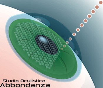 L'azione del Femtolaser